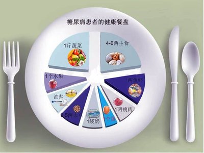 糖尿病人的7大飲食誤區，你中了幾招？